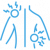 Fibromyalgia & Chronic Pain Syndromes
